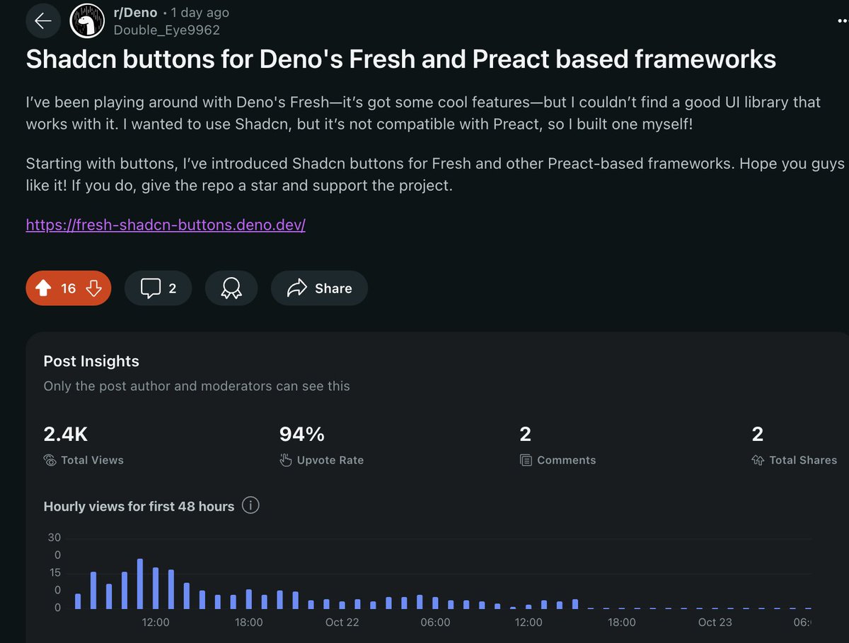 Mit Suthar tweet media