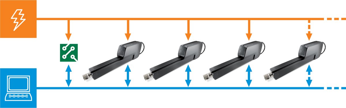 Thomson Industries tweet media