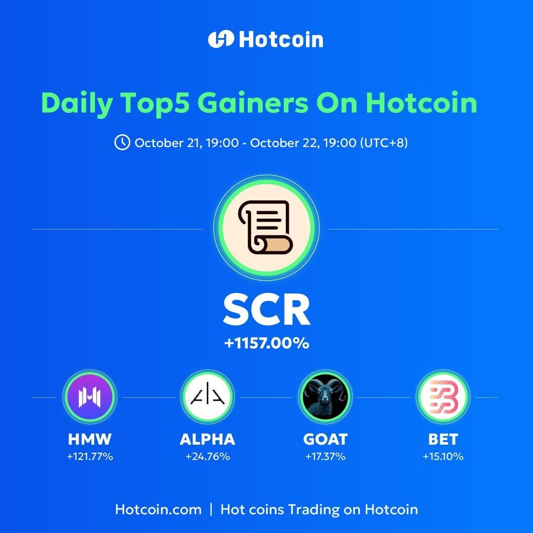 Hotcoin tweet media