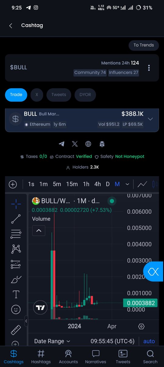 Chris00047647's tweet photo. @realdogen This is real $bull energy right here. As momentum builds in various assets, consider adding XALPHA to your portfolio—an underrated opportunity with strong potential. Quiet, but poised for significant growth.
$XALPHA
@XAlphaAi_Team https://t.co/Wnqh1ugQRP