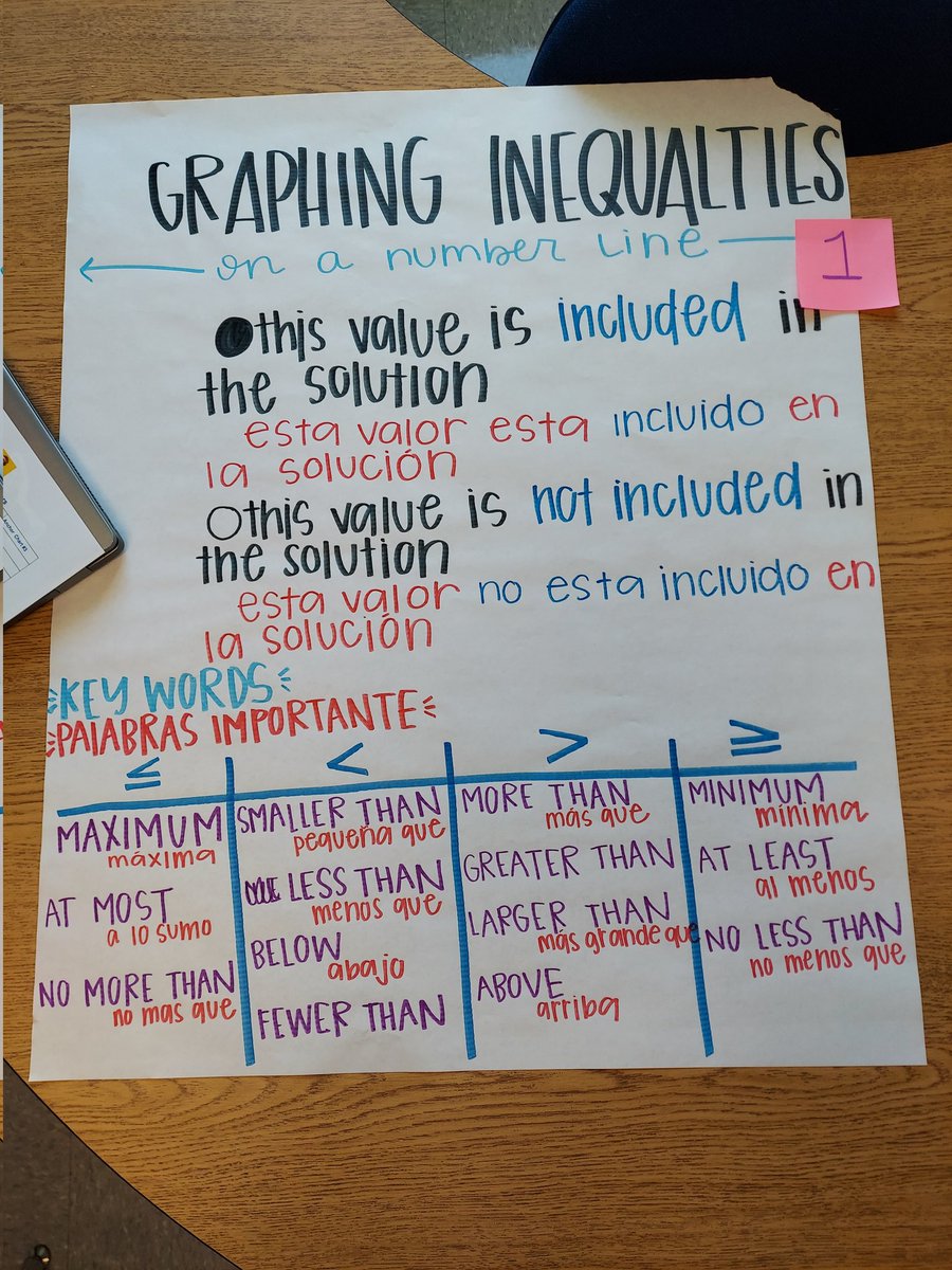 Janet Ramirez tweet media