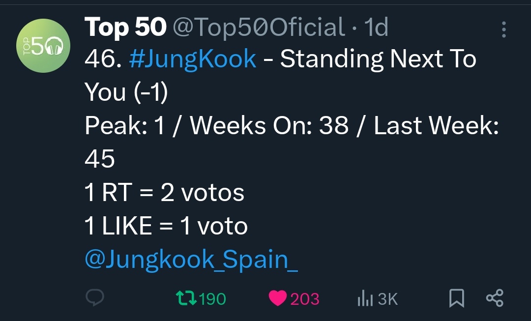 t_ddaeng's tweet photo. Dejen su voto por 👇🏻💜

WHO 
https://t.co/RFmTXDM8qn

Fri(end)s
https://t.co/Ge8AMZDe95

Neva Play
https://t.co/dNa7AQ07M6

Standing Next To You
https://t.co/41LCzBQ7WB

3D
https://t.co/hK7KPc382H

#JIMIN #V #RM #JUNGKOOK @BTS_twt https://t.co/w1moPKZwgS