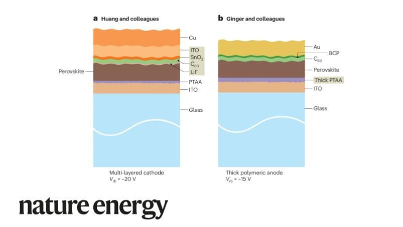Nature Energy (@natureenergyjnl) on Twitter photo Raising the bar for breakdown ¦ Erkan Aydin <a href="/solarerkan/">Erkan Aydın</a> discusses two studies presenting approaches to increase the tolerance against this reverse bias degradation of #perovskite #SolarCells. buff.ly/4eNztAa Raising the bar for breakdown ¦ Erkan Aydin <a href="/solarerkan/">Erkan Aydın</a> discusses two studies presenting approaches to increase the tolerance against this reverse bias degradation of #perovskite #SolarCells. buff.ly/4eNztAa