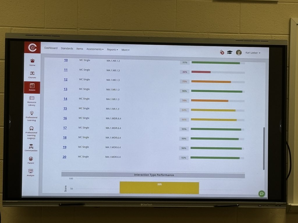 The highlight of my day was CCC meetings!  Our first grade CCC meeting was so productive.  They analyzed a math common formative assessment using CTLS.  <a href="/MtnViewES/">Mountain View ES</a> #thebestview