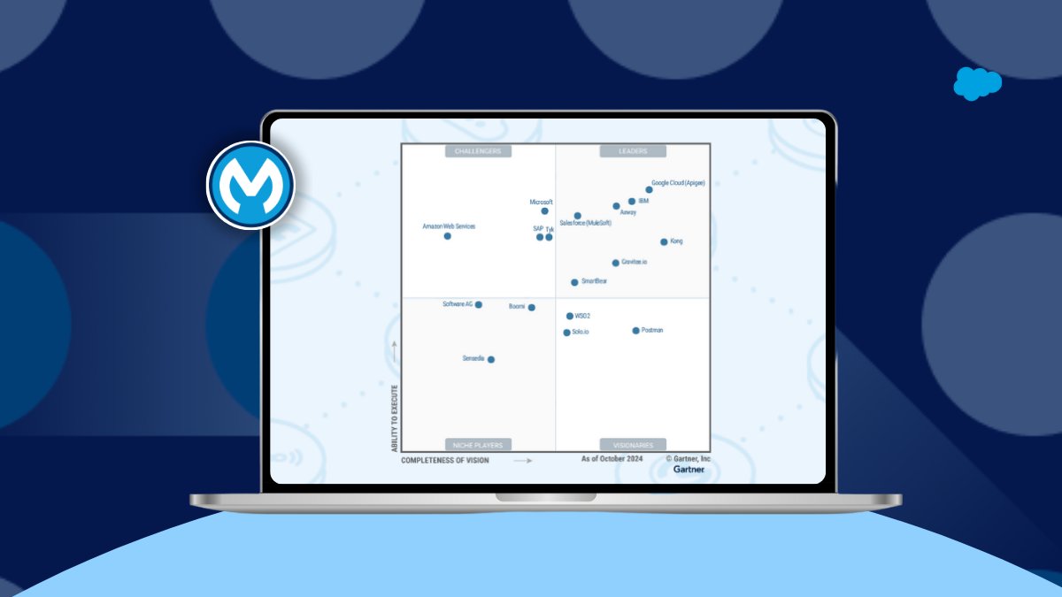 MuleSoft tweet media