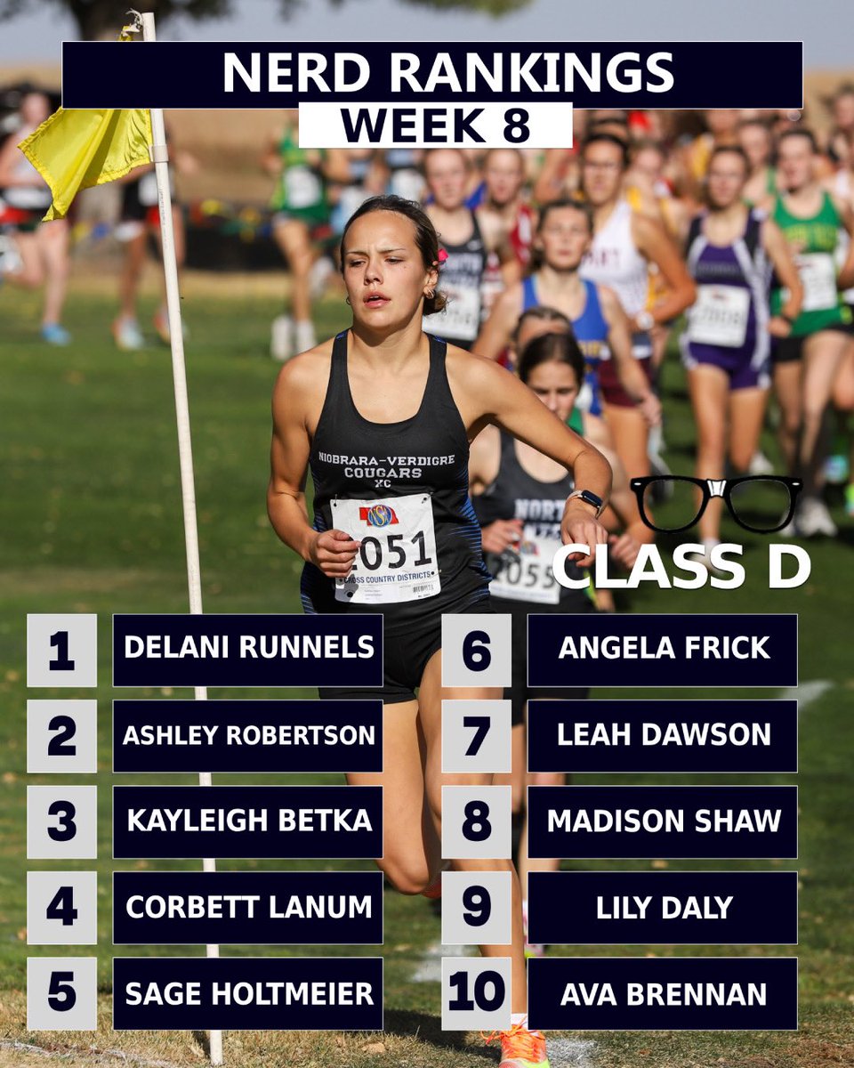 Our final (Week 8) Nerd rankings of the season for the girls. 

May you run your best at State, be proud of what you’ve accomplished and  savor that final road trip with your teammates.  

Top 15 and Watch List at preprunningnerd.com/rankings

Good luck!
