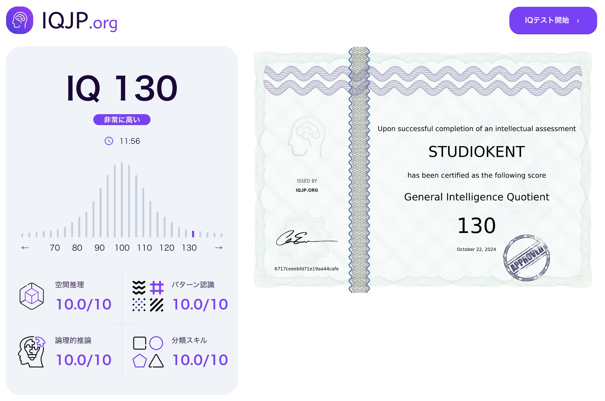 テスト In-situ enrichment of ARGs and their carriers in soil by