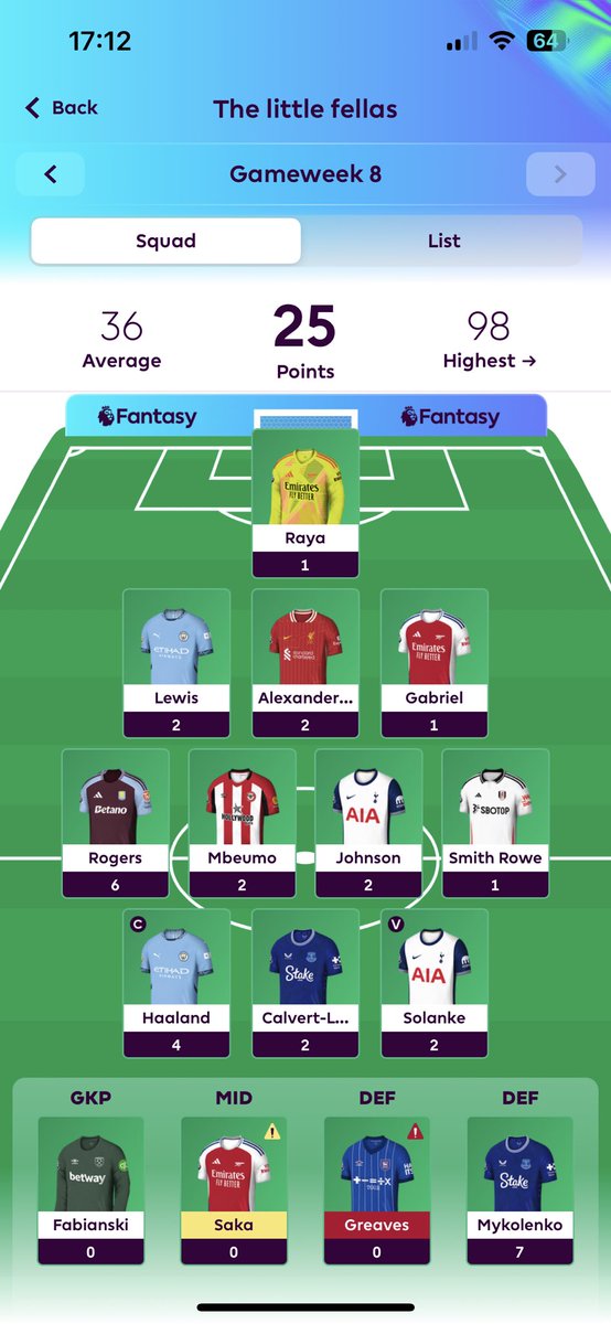 Alistair Bruce-Ball tweet media