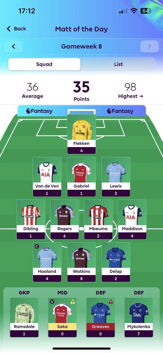 Alistair Bruce-Ball tweet media