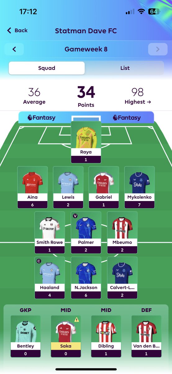 Alistair Bruce-Ball tweet media