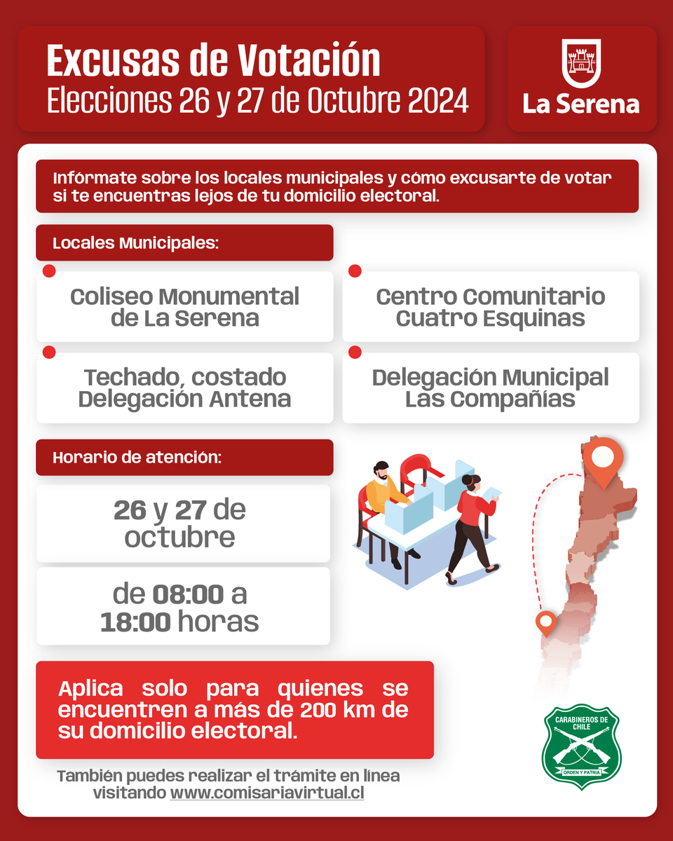 munilaserena's tweet photo. 𝐈𝐌𝐏𝐎𝐑𝐓𝐀𝐍𝐓𝐄
Compartimos información de los locales municipales que funcionarán para excusarse de votar en las próximas elecciones.

Recuerde que esta medida aplica sólo para las personas que se encuentren a más de 200 km del domicilio electoral. https://t.co/ShivdM0Efa