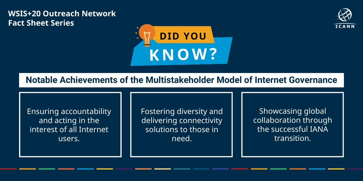 Brought to you from the WSIS+20 Outreach Network Fact Sheet Series!
🌐 Showcasing the success of the multistakeholder model of Internet governance— from maintaining public accountability, to adapting to the dramatic surge in user traffic, ensuring diversity, meaningful
