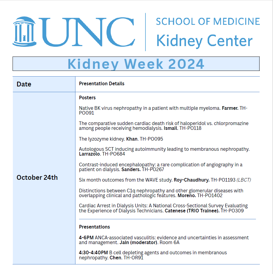 UNC Kidney Center tweet media