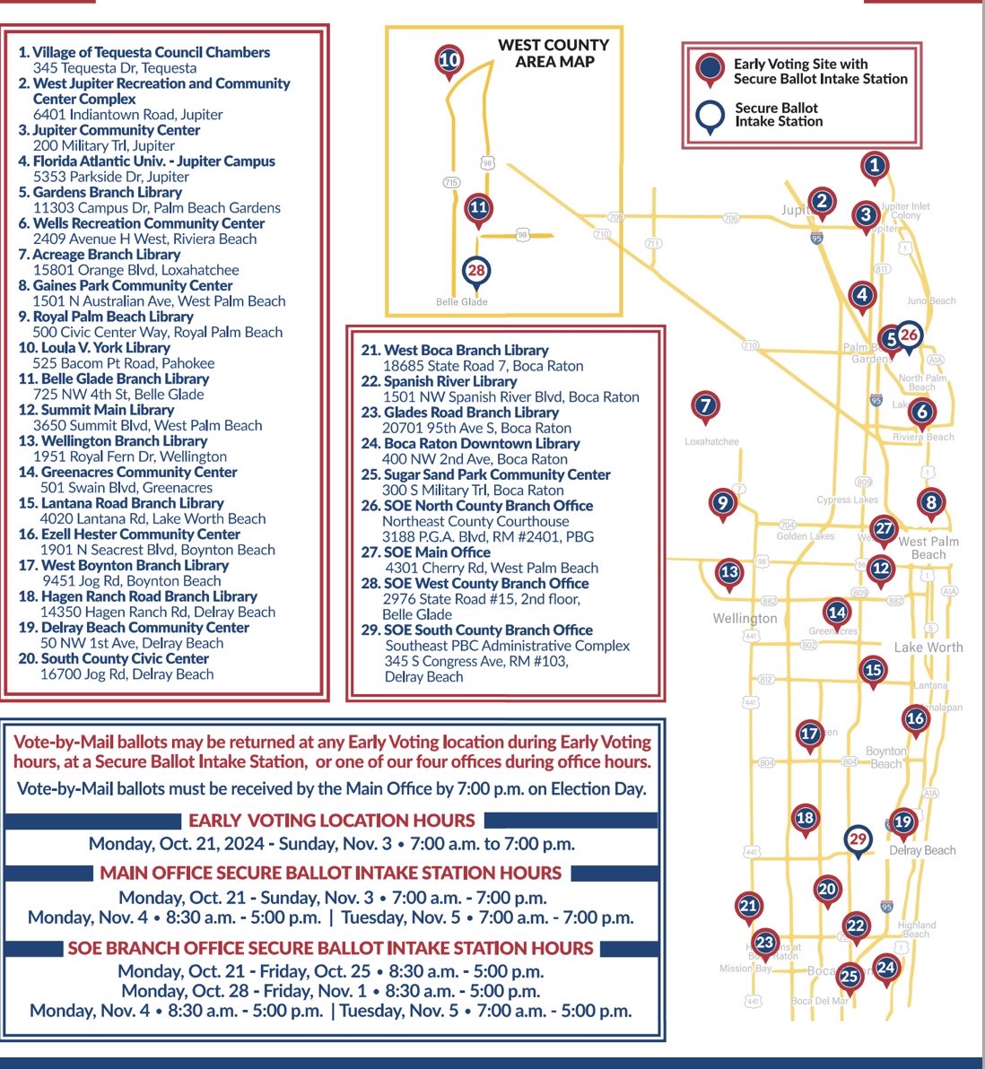 News from Boca Raton tweet media