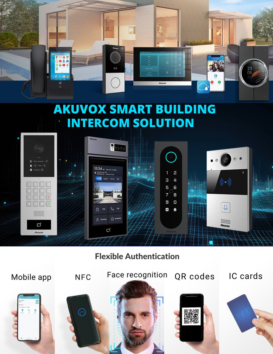cctv_power's tweet image. Chose the right Intercom and door access for you home and Business, Secure, convenient and affordable property access from a smartphone #intercom #Intercomsystem #intercominstallation #dooraccesssystem #DoorAccessControl