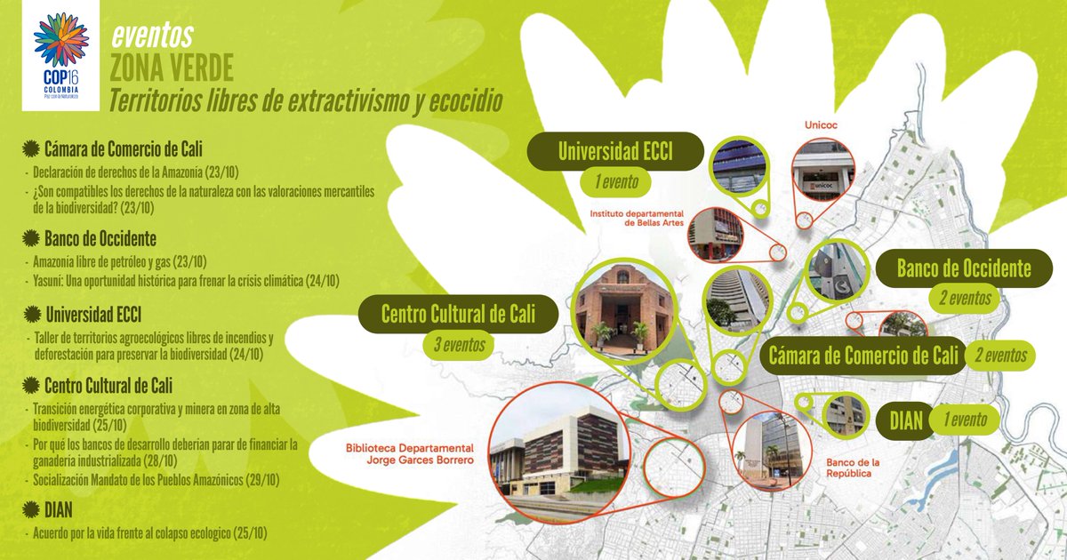 🗺️Aquí tienes una pequeña guía sobre los eventos en los que participaremos durante la Cop 16. Encuentra tus favoritos y organízate para no perderte ninguno🌱
💡No olvides inscribirte en: proco16.com