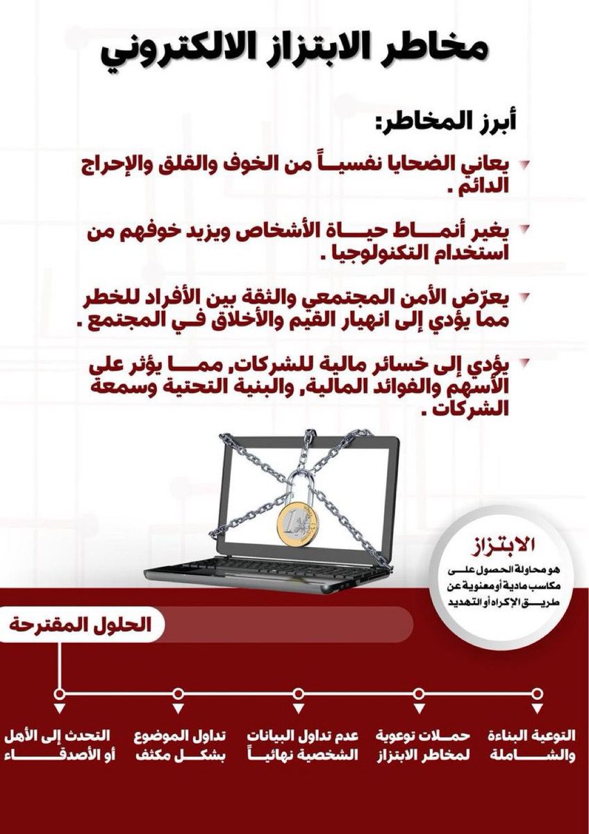 مخاطر #الإبتزاز_الإلكتروني :