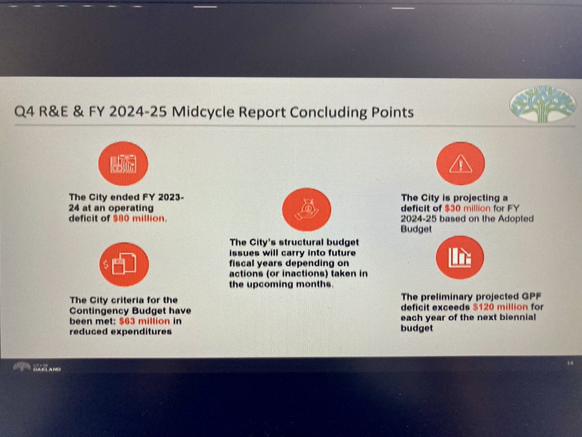 Dan Kerman tweet media