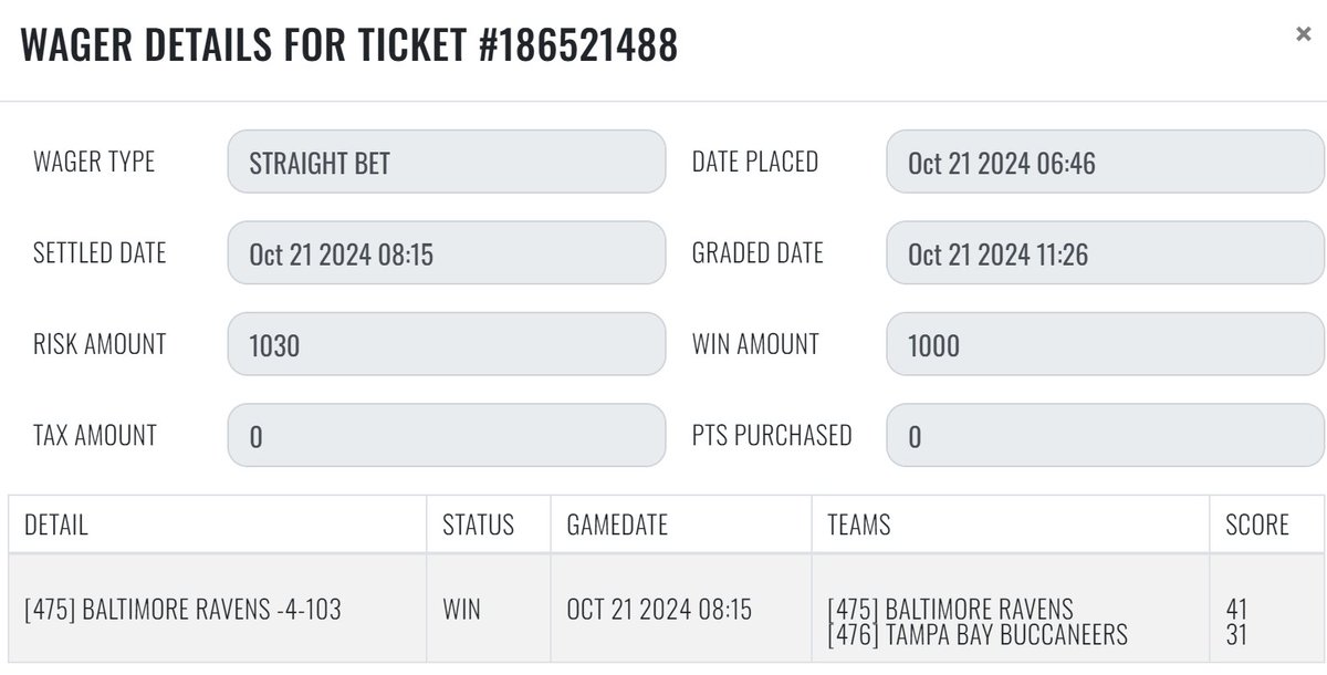 sharp_analysis's tweet image. 10/21 #SharpRecap 

#NHL  
💰[1] TB Lightning / TOR Maple Leafs Over 6.5

#NFL 
💰[1] BAL Ravens -4

+2.00 units
#GetSharp