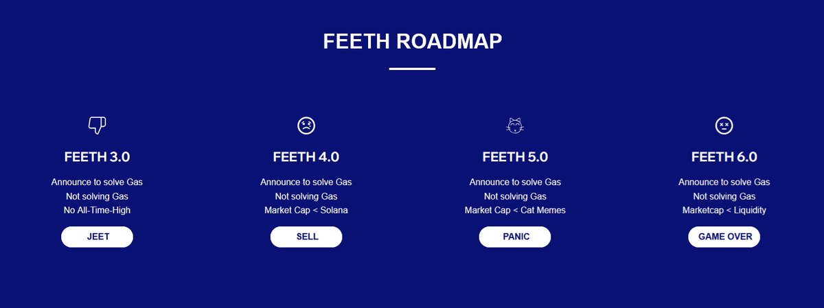 feethfeefi's tweet photo. @rafol19620 Grab some $FEETH mate. We are the Mockery of  #Ethereum Gas Fees (all all other weak stiff on #ETH) 🤣🤣 Selling a tiny bag of Ether hasnt hurt anyone. May just lead to more BTC Volume so that Bullrun can begin 🟠😍 They will survive it. So LFG 😎😅 #ripeth #dumpeth #selleth https://t.co/eGFYdQiama