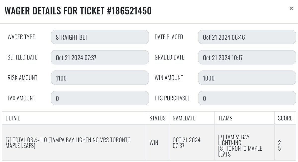 sharp_analysis's tweet image. 10/21 #SharpRecap 

#NHL  
💰[1] TB Lightning / TOR Maple Leafs Over 6.5

#NFL 
💰[1] BAL Ravens -4

+2.00 units
#GetSharp