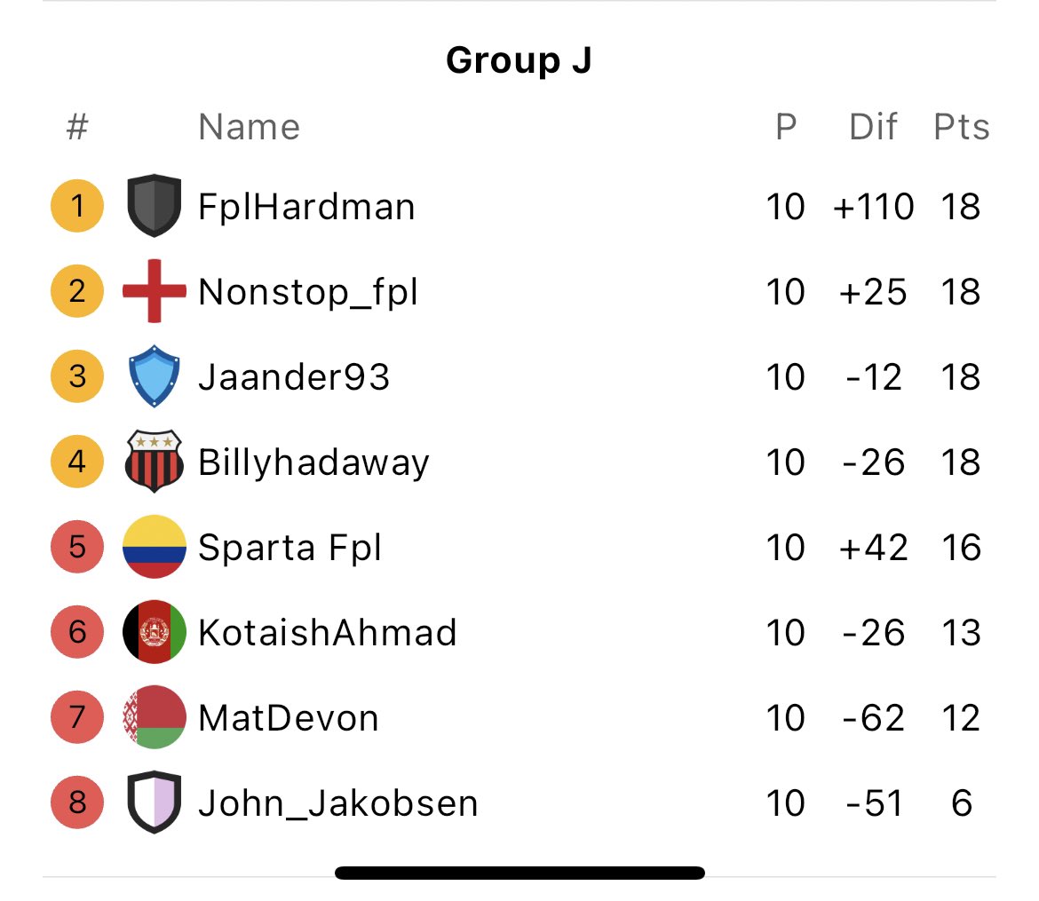 PembertonGaffr tweet media