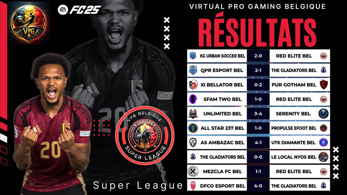 VPG BELGIQUE 🇧🇪 (@belgique_vpg) on Twitter photo Résultats du 21 octobre de la super League Jupiler 🇧🇪 <a href="/belgique_vpg/">VPG BELGIQUE 🇧🇪</a> saison 15 #esport #clubpro #fc25 #11vs11 Résultats du 21 octobre de la super League Jupiler 🇧🇪 <a href="/belgique_vpg/">VPG BELGIQUE 🇧🇪</a> saison 15 #esport #clubpro #fc25 #11vs11