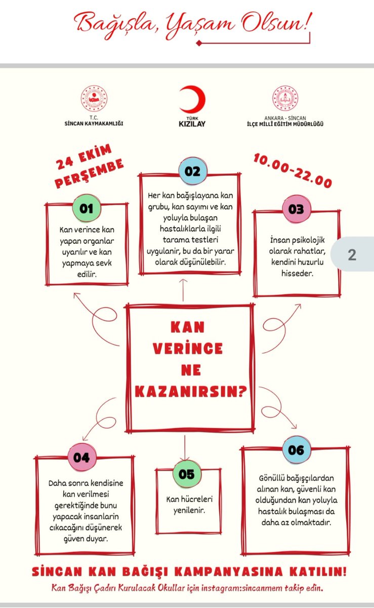 AynurYesilgul's tweet photo. #bagislahayatolsun https://t.co/JVeXjvWo2b
