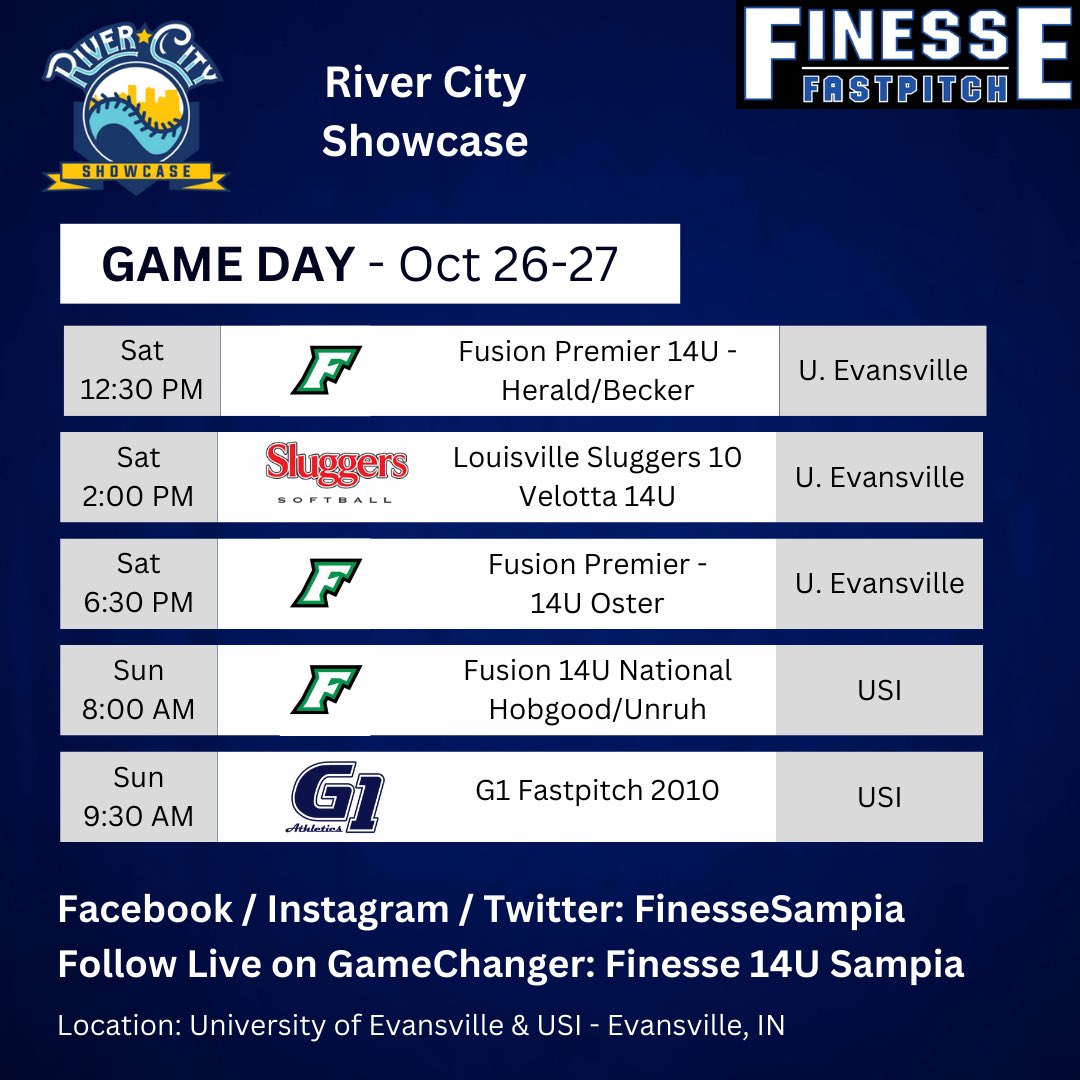 JoshuaSampia's tweet photo. Building on improvements the girls are back in action this weekend at the River City Showcase down in Evansville. 5 games in 20 hours and we are ready for the challenge. https://t.co/N0GBpJ3Dj8