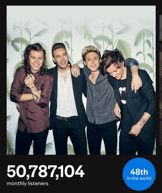 i dont know if they are listening to one direction as therapy or to hurt themselves😭