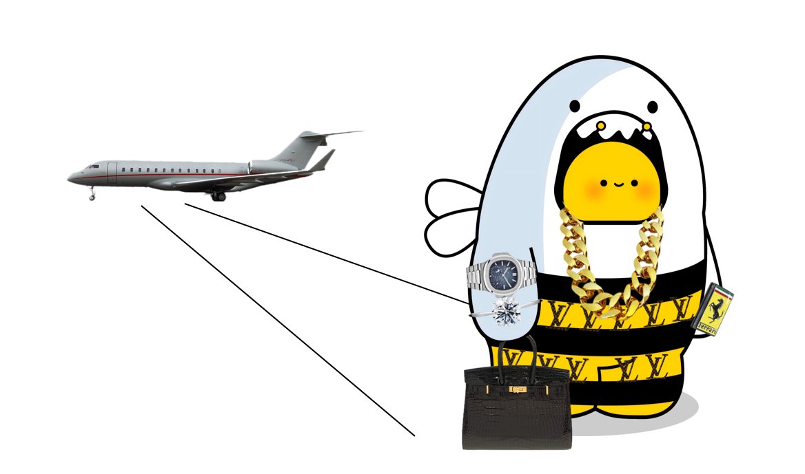 Hit 68k!  Ride the wealth🤘

#BTC #TON #NUBEE