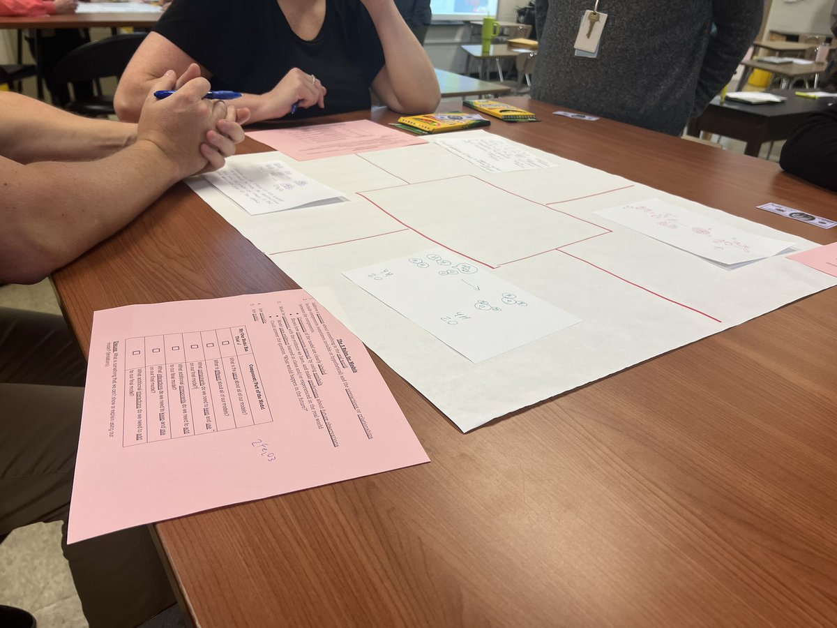 AACPS Office of Science (@aacps_science) on Twitter photo What an awesome morning teaching <a href="/CroftonMSAACPS/">CroftonMSAACPS</a> Sci teachers how to level up the SEP of Developing and Using Models with #AVID consensus placemats! Thanks to the whole team for being excited to try it! What an awesome morning teaching <a href="/CroftonMSAACPS/">CroftonMSAACPS</a> Sci teachers how to level up the SEP of Developing and Using Models with #AVID consensus placemats! Thanks to the whole team for being excited to try it!