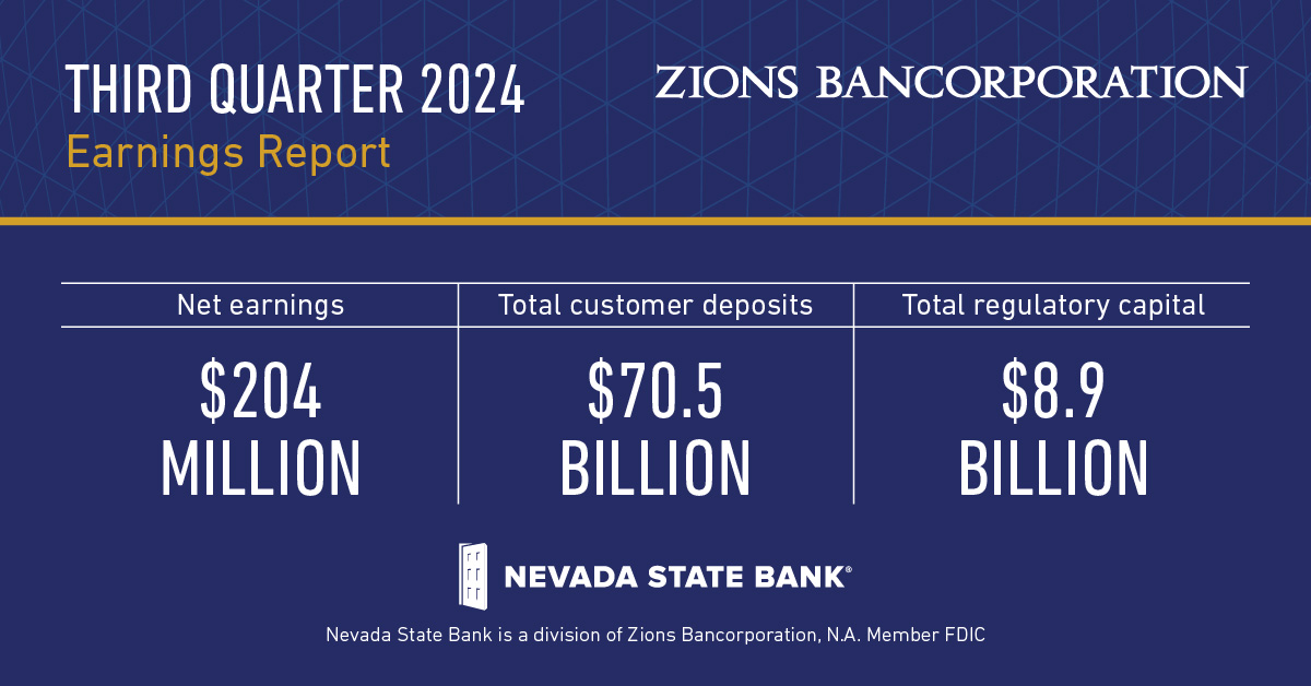 We have released our third quarter 2024 earnings report, with highlights including net earnings of $204 million, total customer deposits of $70.5 billion, total regulatory capital of $8.9 billion, and low levels of net charge-offs: s203.q4cdn.com/215756951/file…