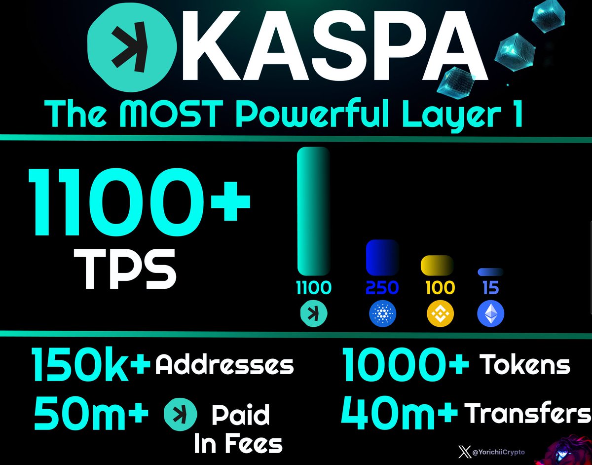 High performance systems drive klydexglobal exchange growth.wcf