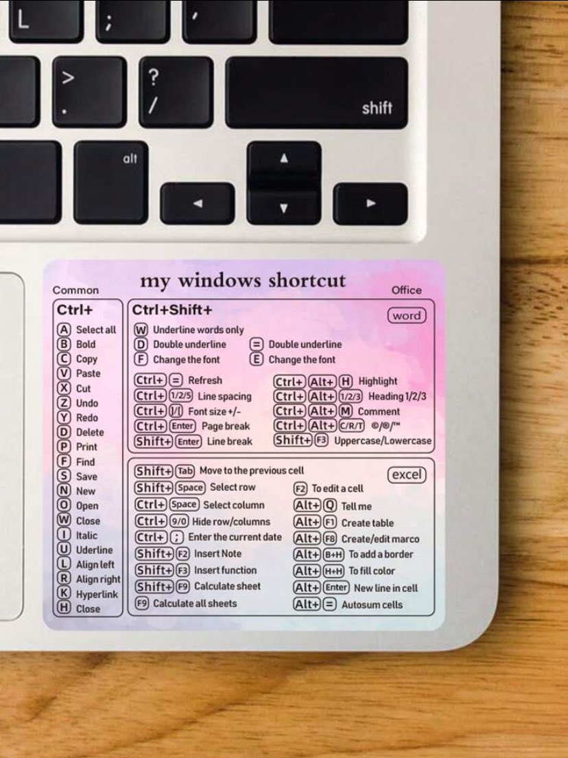 progHem's tweet image. اشياء بسيطة ممكن تتعلمها، لكن تساعدك تكون أسرع على المدى البعيد! الاختصارات (Shortcuts)💁🏻♀️