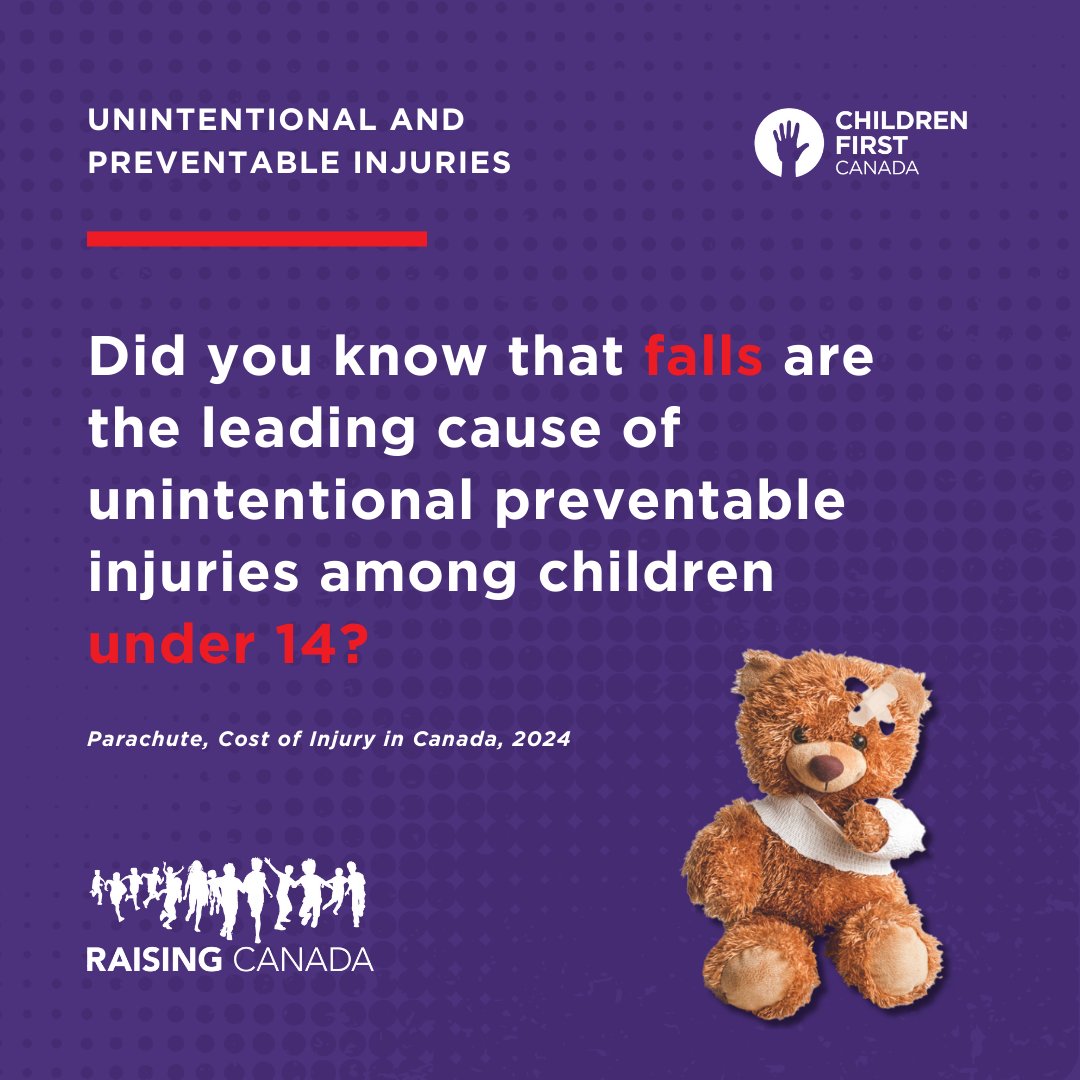 children1stca's tweet photo. 💔 Every child deserves a safe childhood. In Canada, unintentional injuries are the leading cause of death for kids >15. From transportation incidents to drowning, we need to do more to prevent these tragedies. Let's raise awareness & take action.
#RaisingCanada #FallingBehind https://t.co/TLt7WCX6gH