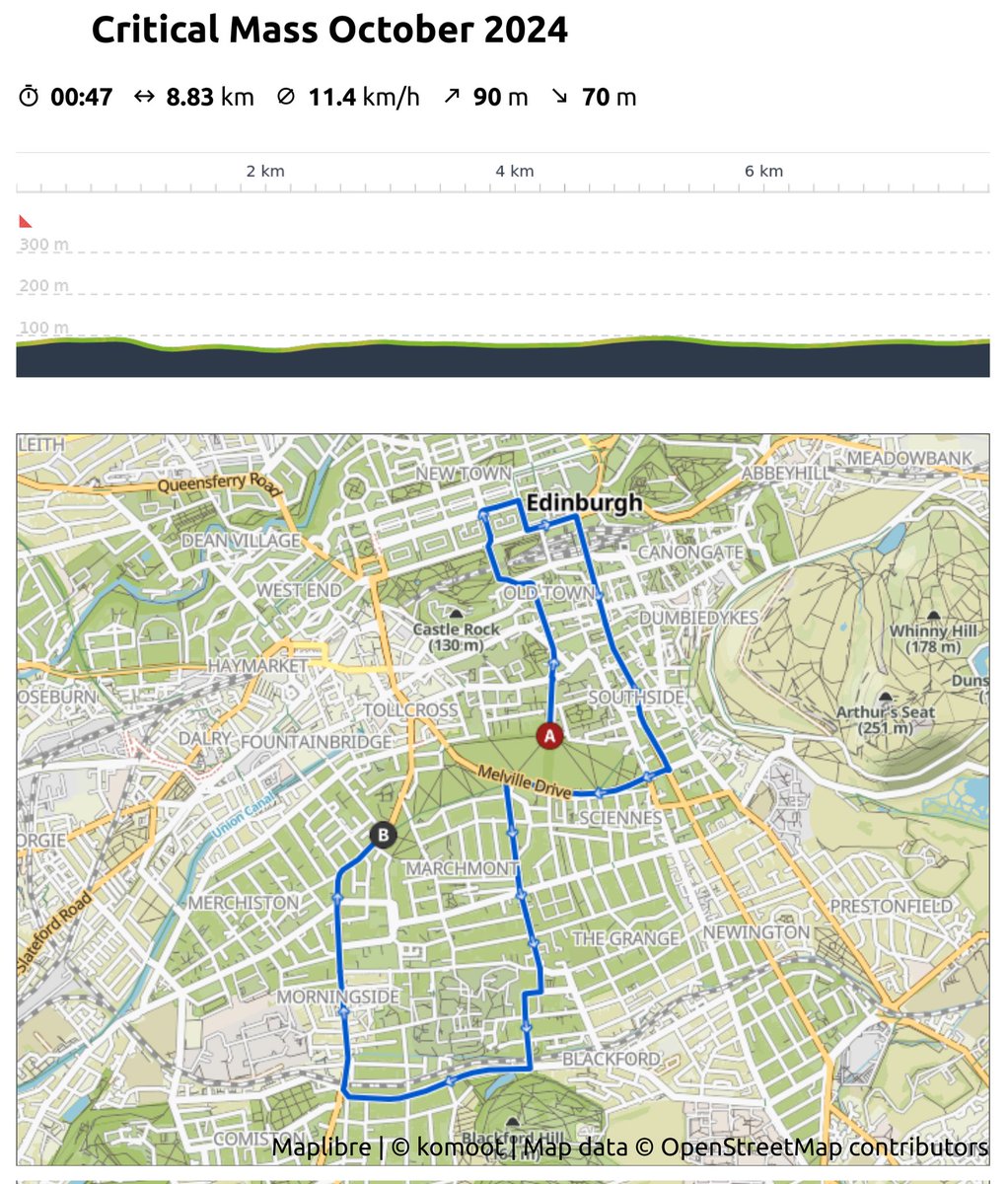 Critical Mass Edinburgh tweet media