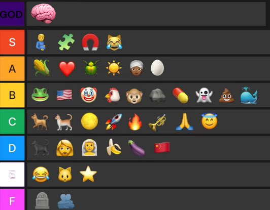Brain Emoji $🧠 (@BrainEmojiOnSOL) / Posts / X