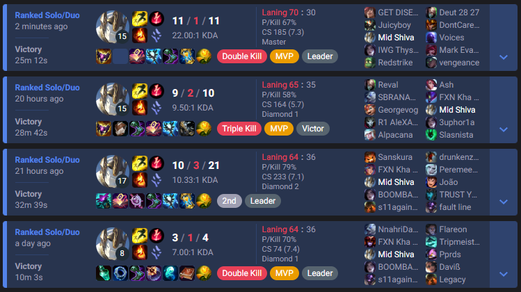Idk Ap Galio kinda good