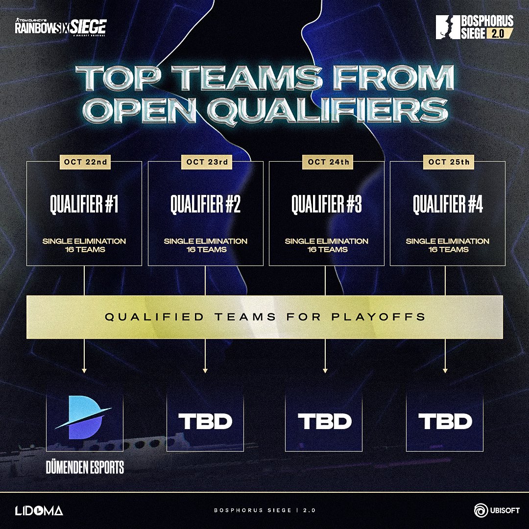 Our first playoff team is set! Congrats to the qualified team! 👏 #BosphorusSiege #R6STurkey