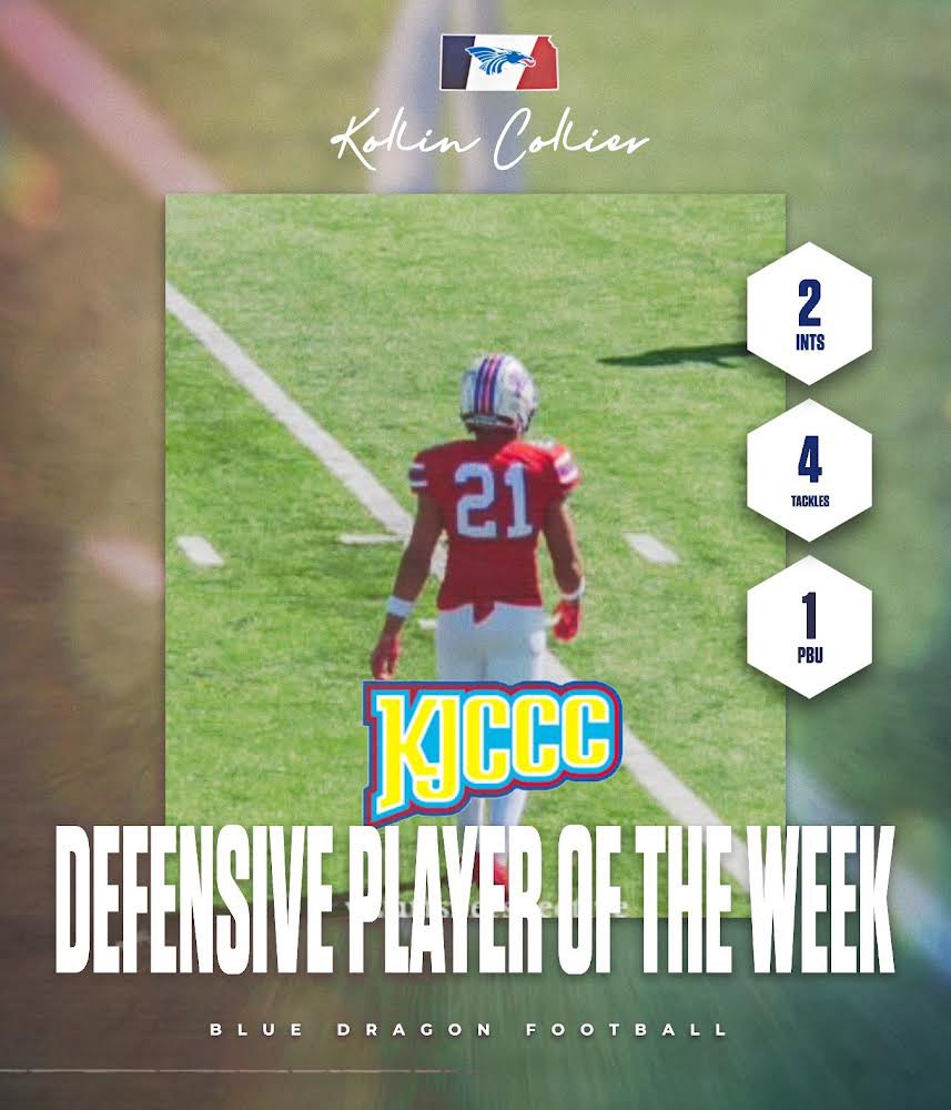 Hutchinson Blue Dragon Football tweet media