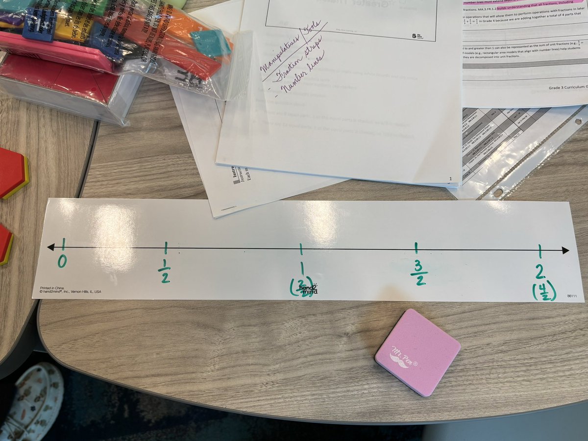 Shari Goodenough tweet media