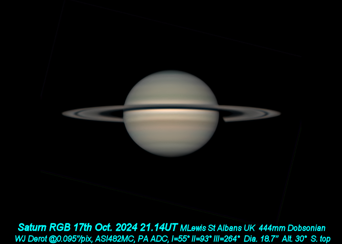 Martin Lewis tweet media