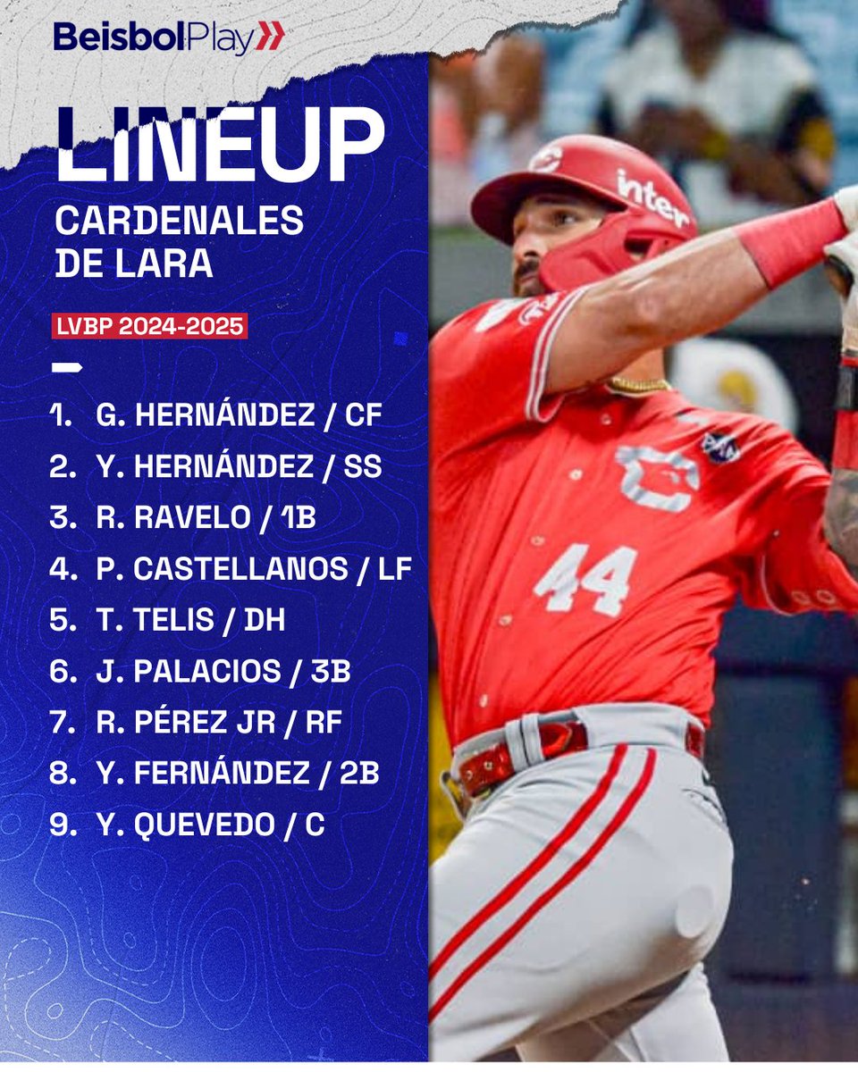 beisbolplaycom's tweet photo. Cardenales de Lara y Caribes de Anzoátegui se miden en Puerto La Cruz 🔥🆑🏹
Disfruta el juego EN VIVO GRATIS en https://t.co/JqKxCS1CRr
#LVBP #Beisbo #Venezuela #Cardenales #Caribes #Lineup https://t.co/HXsbI1zwrX