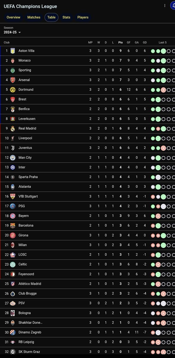 For posterity. #BlowitupRef!