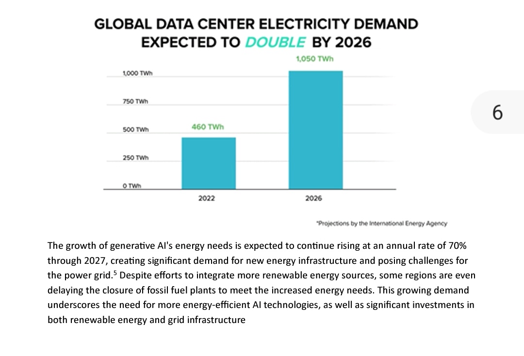 bhavdip143's tweet image. #AI1 $AI1 

PROPOSED ACQUISITION OF 2D GENERATION

2D Generation is a partner in the EU's Connecting Chips Joint Undertaking with research and innovation partners including #Nvidia, IMEC, Valeo, Applied Minerals, NXP, and Unity

$AI1 #AI1 will leverage 2D Generation’s innovative