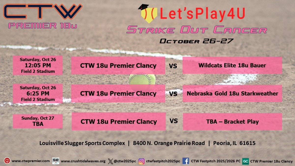 CTW Fastpitch 2025 PC Premier (@ctw2025pc) on Twitter photo We will be at the Louisville Slugger Complex this weekend at the LP4U Strike Out Cancer. Come watch some great softball this weekend! Looking forward to seeing you there.
<a href="/Taylor30703620/">Taylor Franks</a>
<a href="/MakMalone2025/">Makayla Malone - RHP/OF - 2025</a>
<a href="/makj2277/">Makenna Jacobson</a>
<a href="/emma_lighthizer/">Emma Lighthizer</a>
<a href="/iyanagarza07/">Iyana Garza</a>
<a href="/emma_smith2025/">emma</a>
<a href="/jenna_w_12/">Jenna Williamson</a> We will be at the Louisville Slugger Complex this weekend at the LP4U Strike Out Cancer. Come watch some great softball this weekend! Looking forward to seeing you there.
<a href="/Taylor30703620/">Taylor Franks</a>
<a href="/MakMalone2025/">Makayla Malone - RHP/OF - 2025</a>
<a href="/makj2277/">Makenna Jacobson</a>
<a href="/emma_lighthizer/">Emma Lighthizer</a>
<a href="/iyanagarza07/">Iyana Garza</a>
<a href="/emma_smith2025/">emma</a>
<a href="/jenna_w_12/">Jenna Williamson</a>