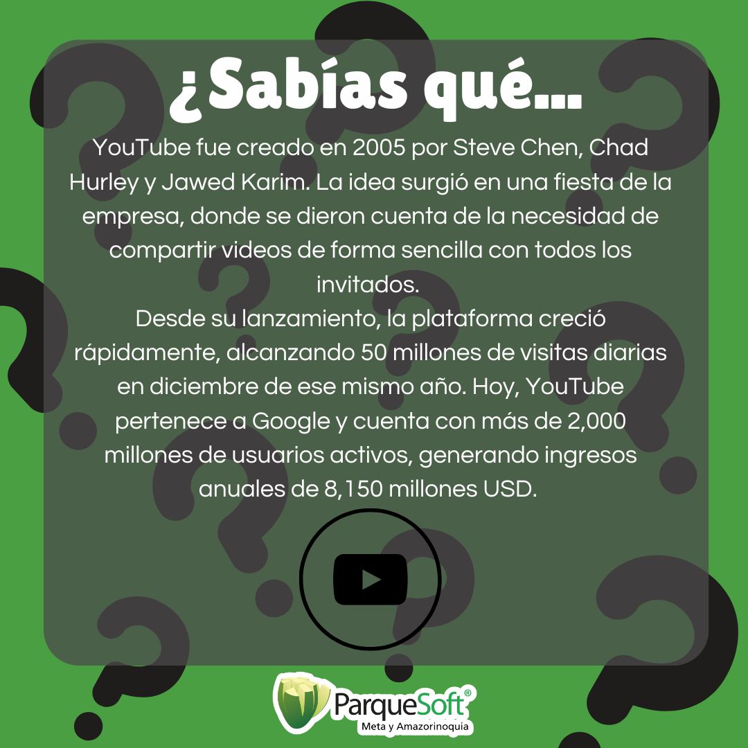 ParquesoftMet's tweet image. 🌟La historia de YouTube nos enseña que la necesidad de compartir y conectar puede dar lugar a grandes ideas. No subestimes el poder de tus pasiones. 
¡Sigue creando y compartiendo! 🎥✨ #Inspiration #Creatividad #YouTube