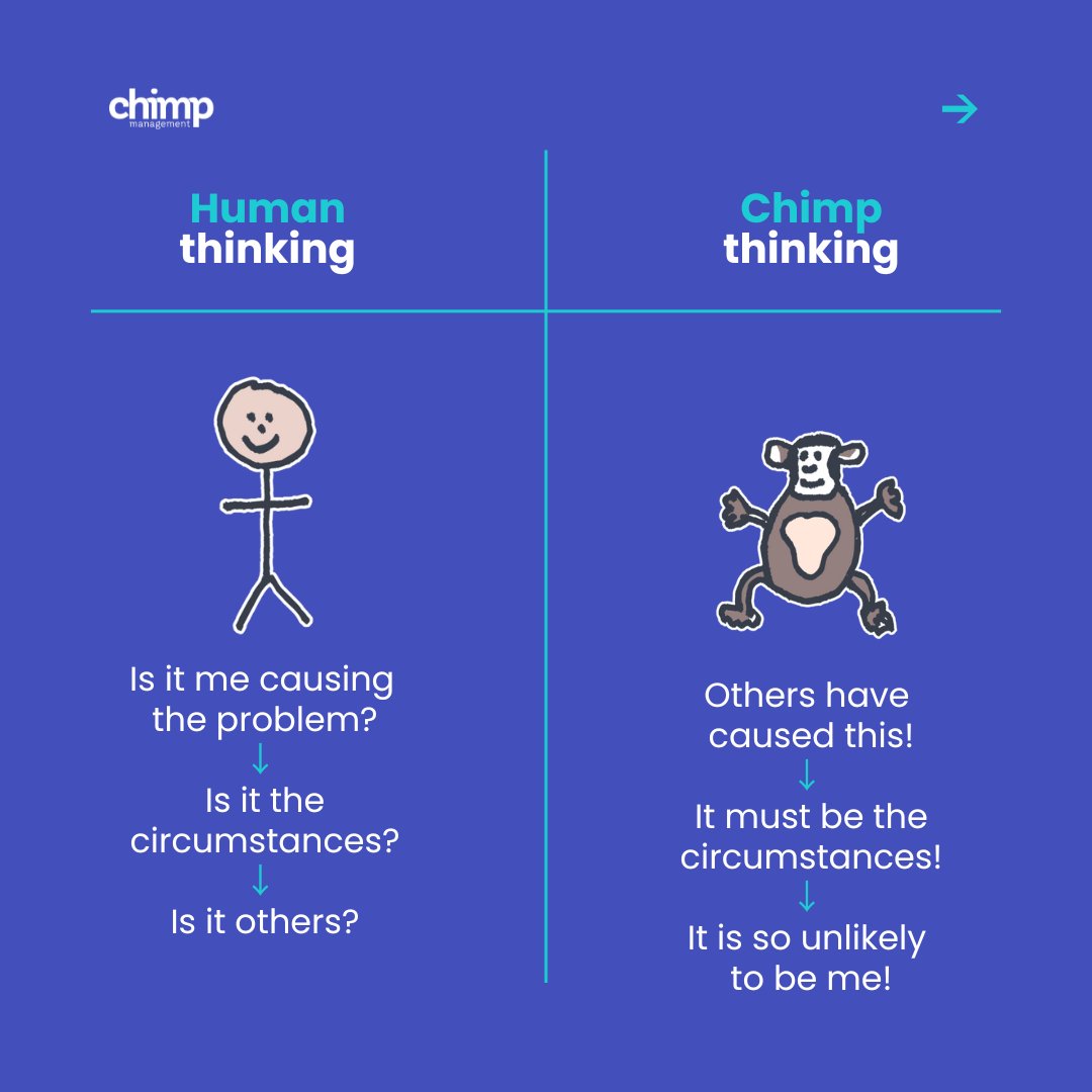 Chimp Management | Prof Steve Peters tweet media