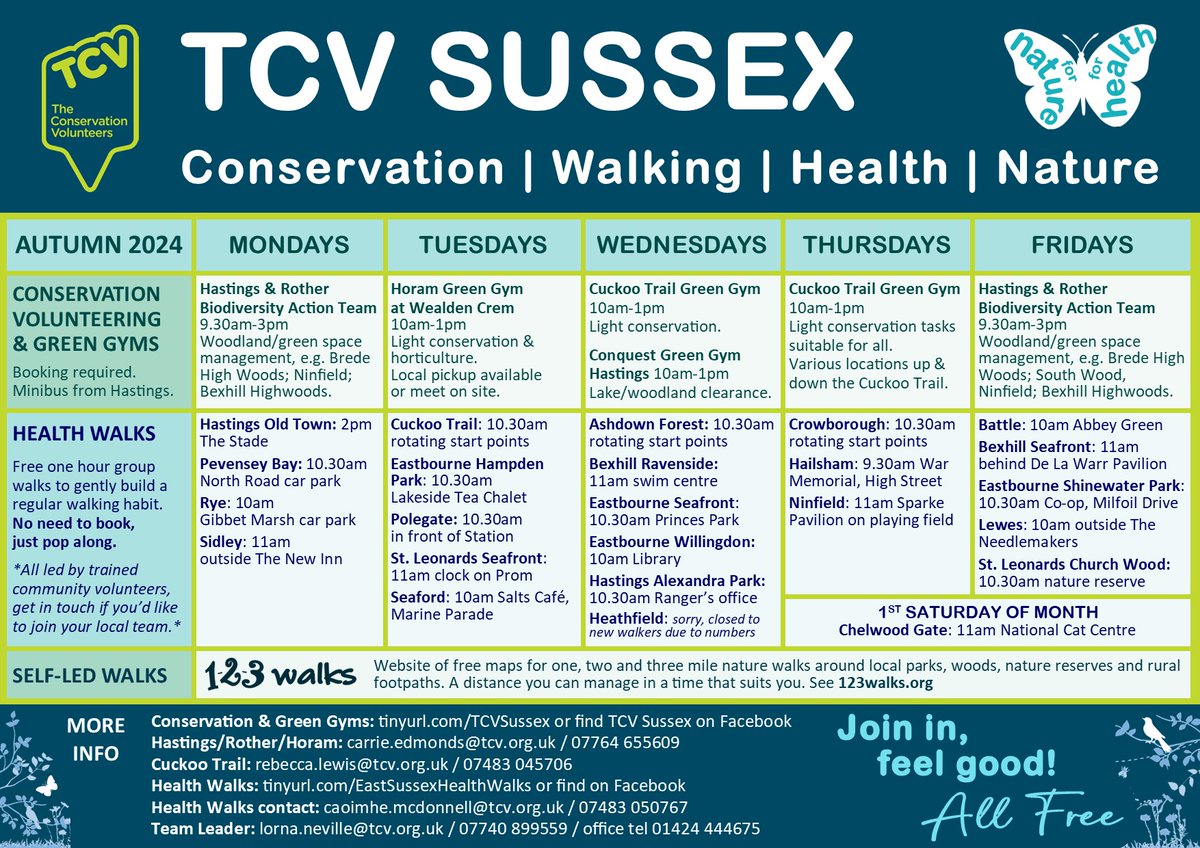 Conservation | Walking | Health | Nature
TCV Sussex: activities every weekday -
Join in, feel good!
#conservation #volunteering #healthwalks 
<a href="/activesussex/">Active Sussex</a> <a href="/activehastings/">HBC Active Hastings</a> <a href="/ActiveRother/">ActiveRother</a> <a href="/wealdendistrict/">Wealden District Council</a> <a href="/1066Times/">1066Times</a> <a href="/Bexhill_On_Sea/">Bexhill Town</a> <a href="/hastingsbc/">Hastings Borough Council</a> <a href="/VisitEastbourne/">Visit Eastbourne</a> <a href="/WealdVolunteer/">Wealden Volunteering</a>
